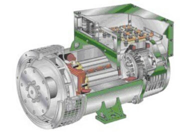 龙文发电机内部结构图